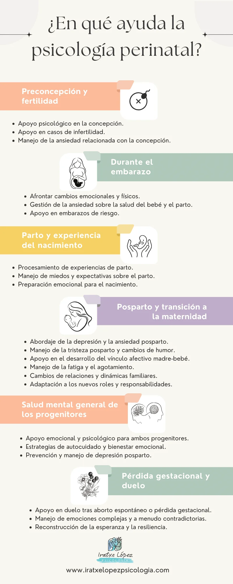 La Psicología y la Concepción Camino hacia la fertilidad