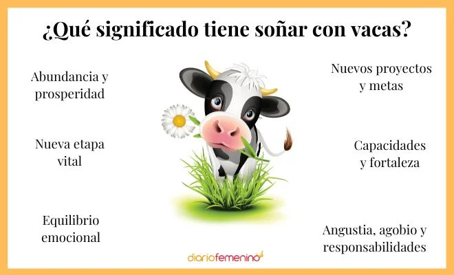 Significado y simbolismo de soñar con vacas marrones