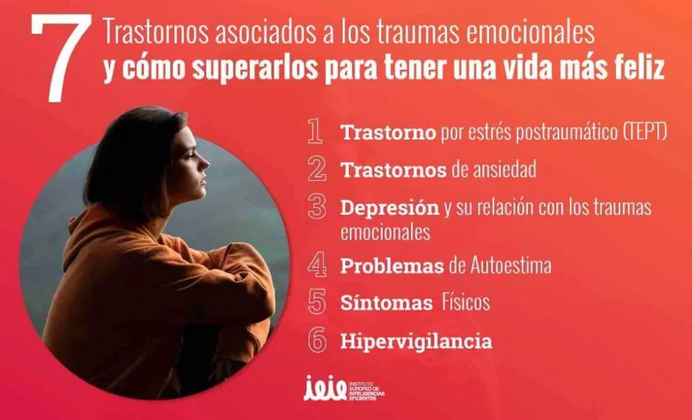 Superando el trauma camino hacia manejo emocional