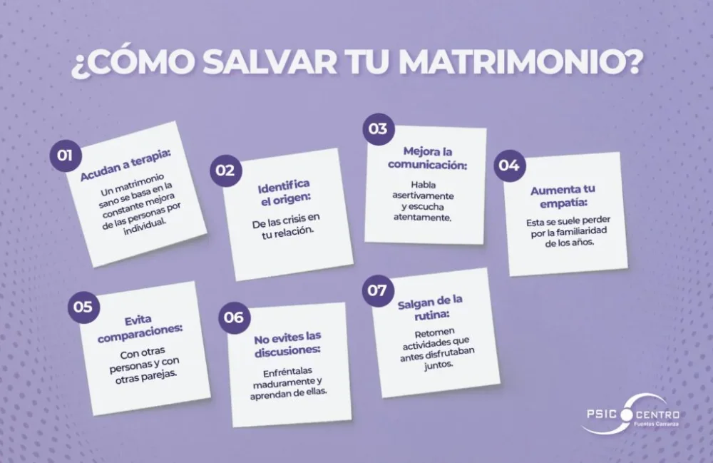 Terapia de pareja Rescatando matrimonios en crisis