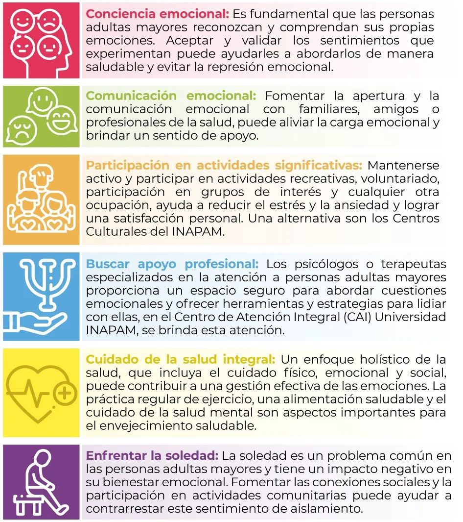 Gestión emocional en adultos importancia y beneficios