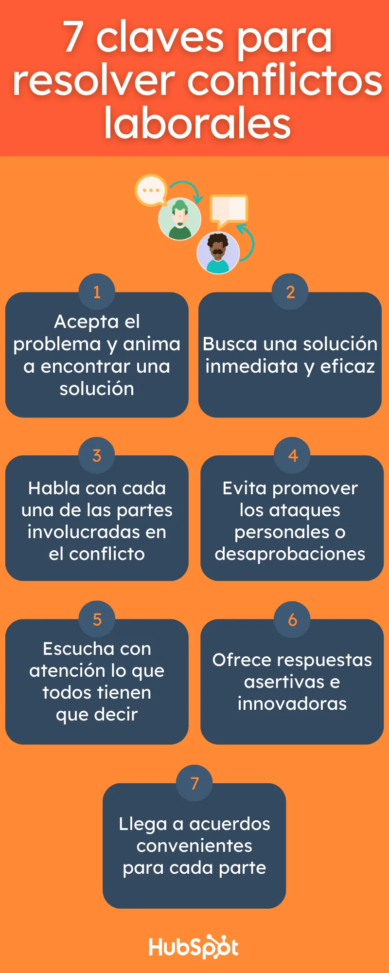Patrones de búsqueda de ayuda en problemas laborales