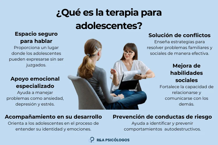 Importancia de psicólogos para adolescentes guía completa