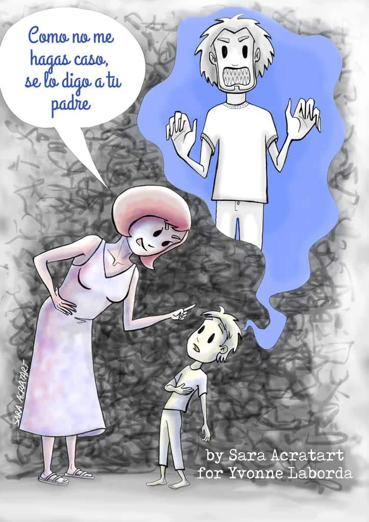 La obediencia ciega El comportamiento humano