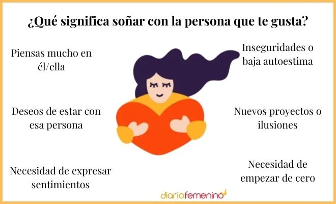 Análisis de soñar con el hombre casado que te gusta