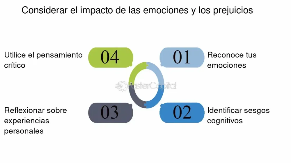 Emociones básicas en la toma de riesgos su influencia