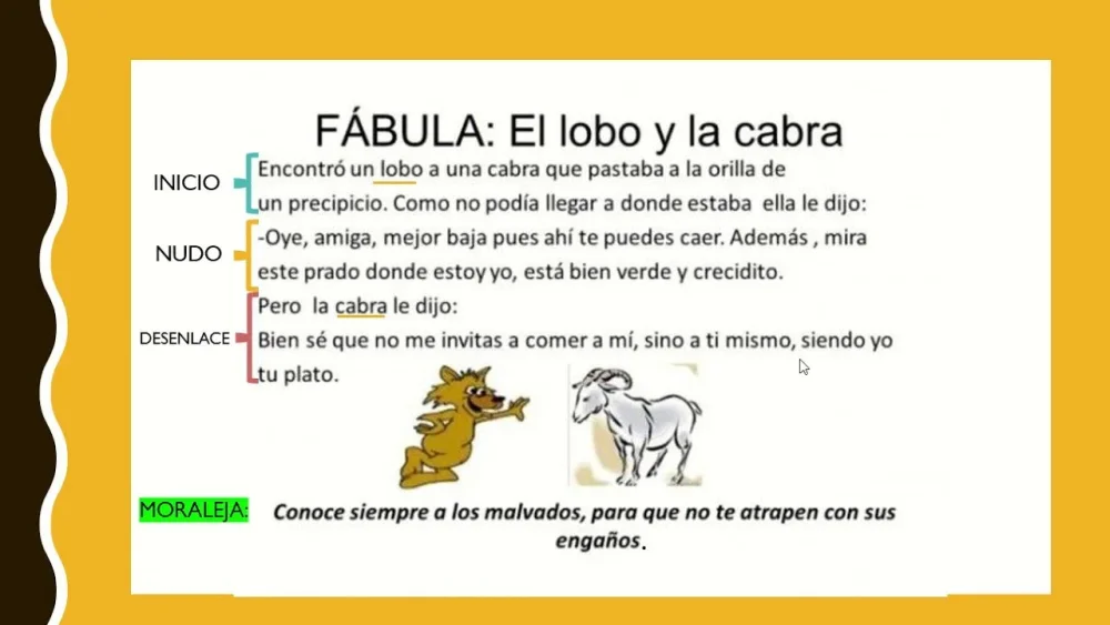 Mejores fábulas cortas con inicio nudo desenlace y moraleja