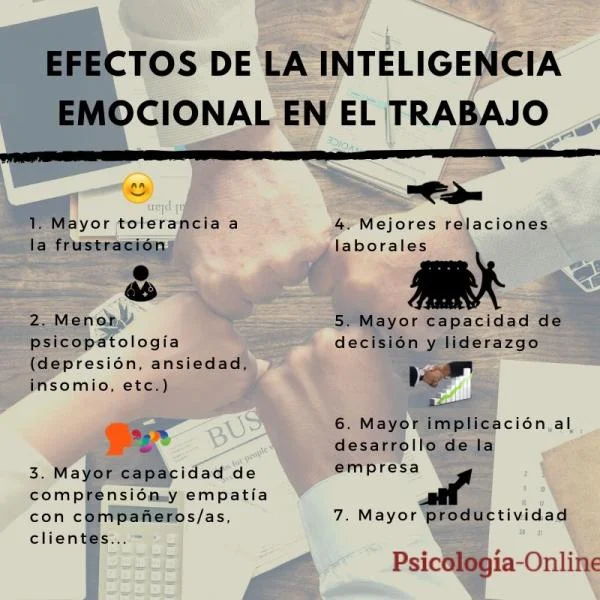 Importancia de la inteligencia emocional en el trabajo remoto