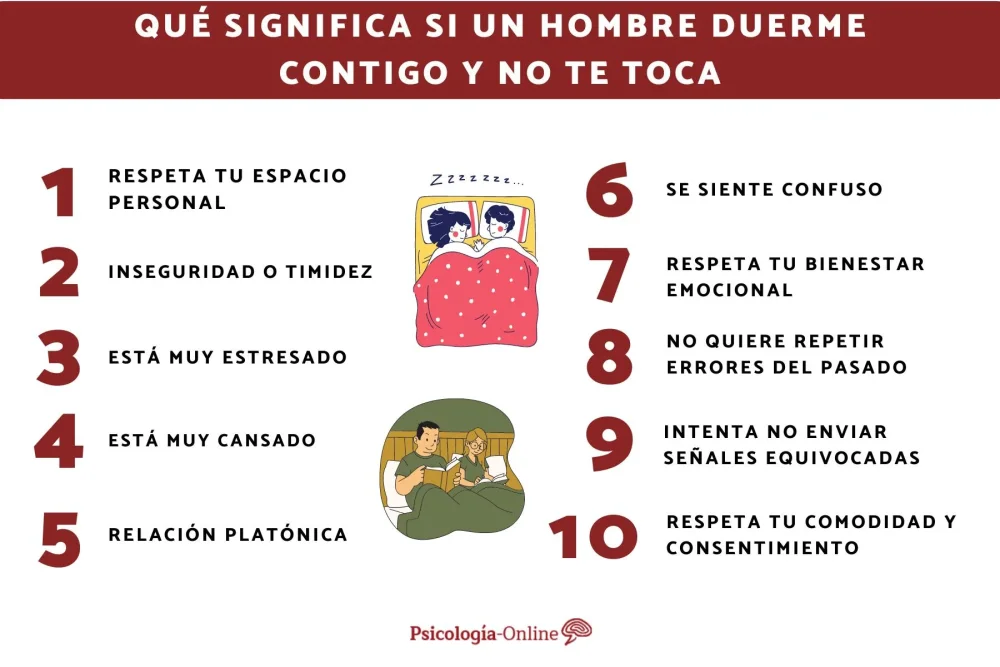 Señales de que un hombre no quiere dormir contigo