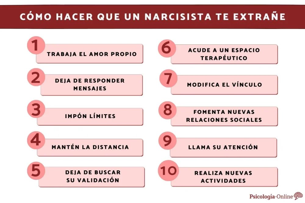 10 Estrategias para Hacer que un Narcisista Te Extrañe