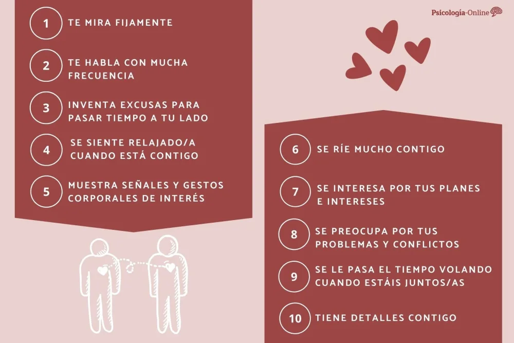 ¿Le gusto o me lo estoy imaginando?