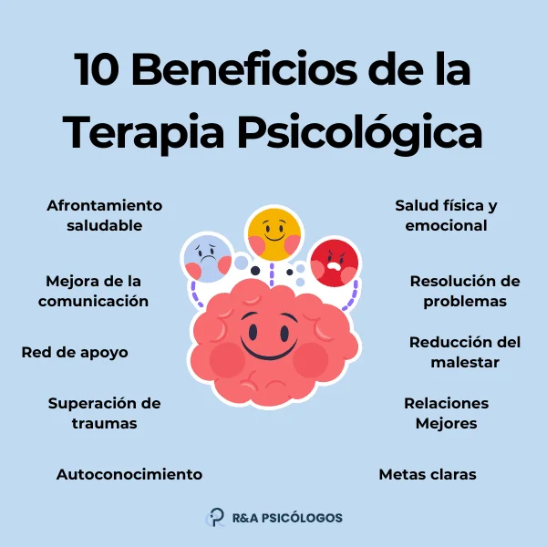 Beneficios de la terapia psicodinámica Bienestar emocional en profundidad