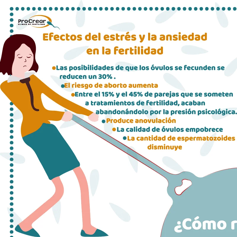 Importancia del apoyo psicológico en la adopción de óvulos