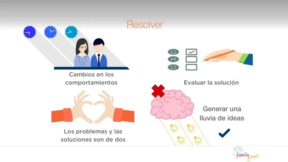 Soluciones para conflictos en relaciones no monógamas