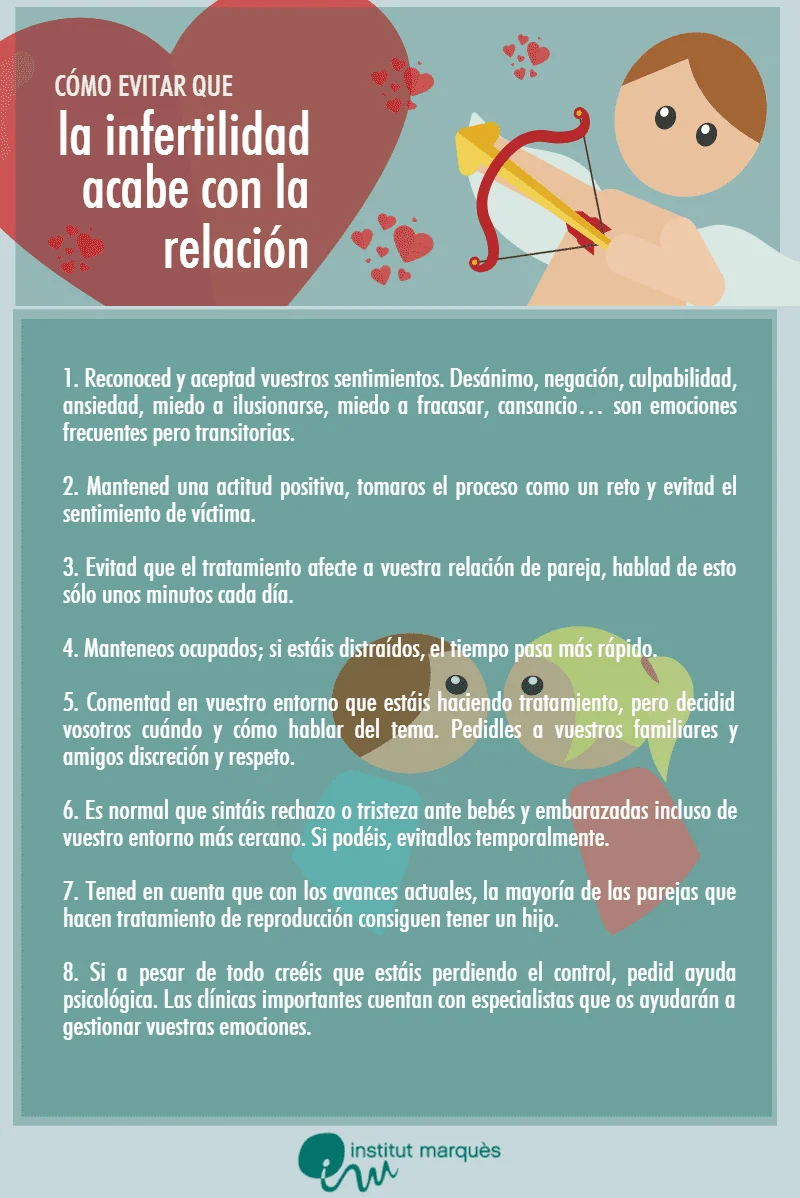Consejos para superar la infertilidad en pareja