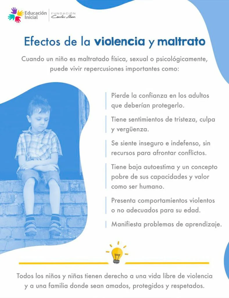 Impactantes Consecuencias del Maltrato Infantil