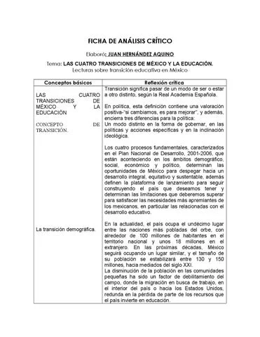 La manipulación en la academia Análisis crítico