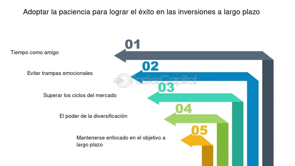 Manteniendo la paciencia durante la adopción ¡descubre cómo lograrlo!