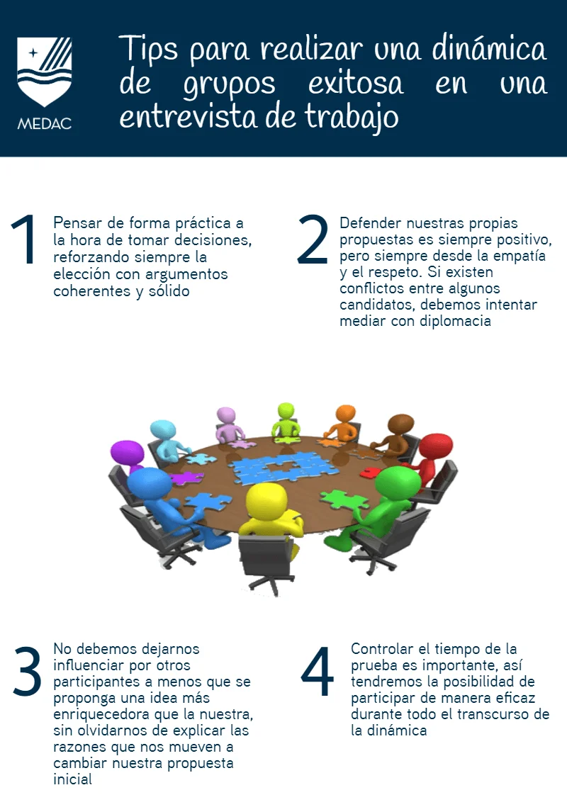 Dinámicas de Grupo para Entrevistas Exitosas