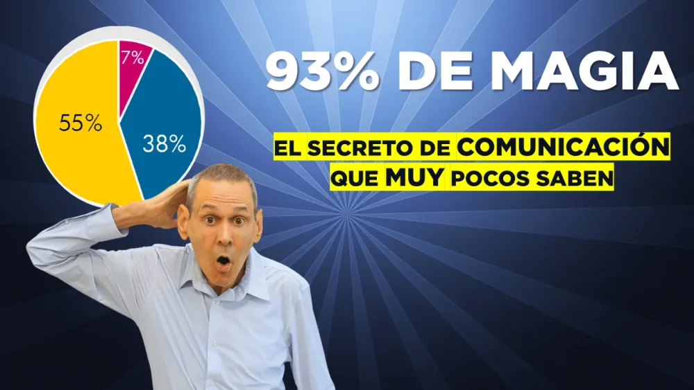 El poder de la comunicación no verbal en presentaciones