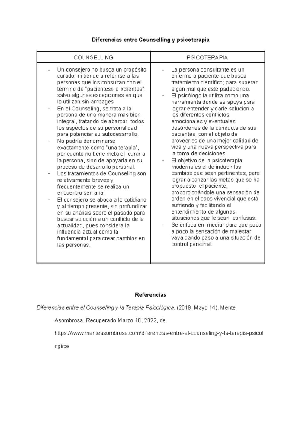 Diferencias entre Counseling y Psicoterapia Descúbrelas