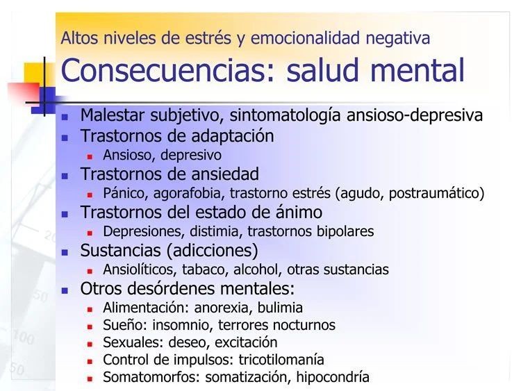 Consecuencias devastadoras de la ansiedad no tratada
