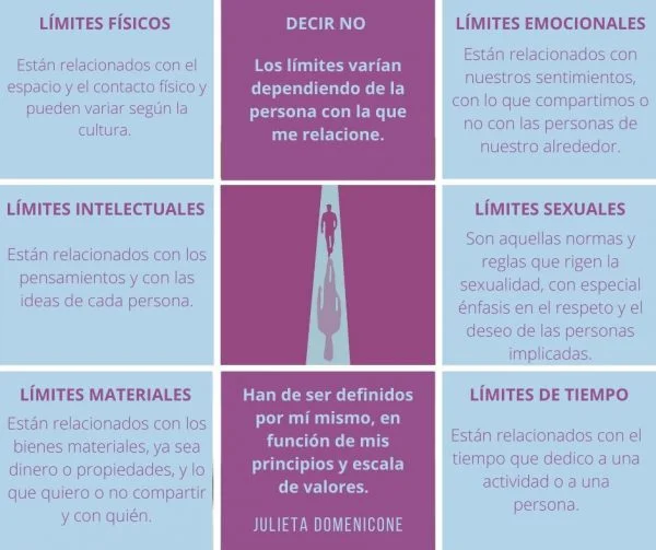 Explorando límites en terapia gestalt