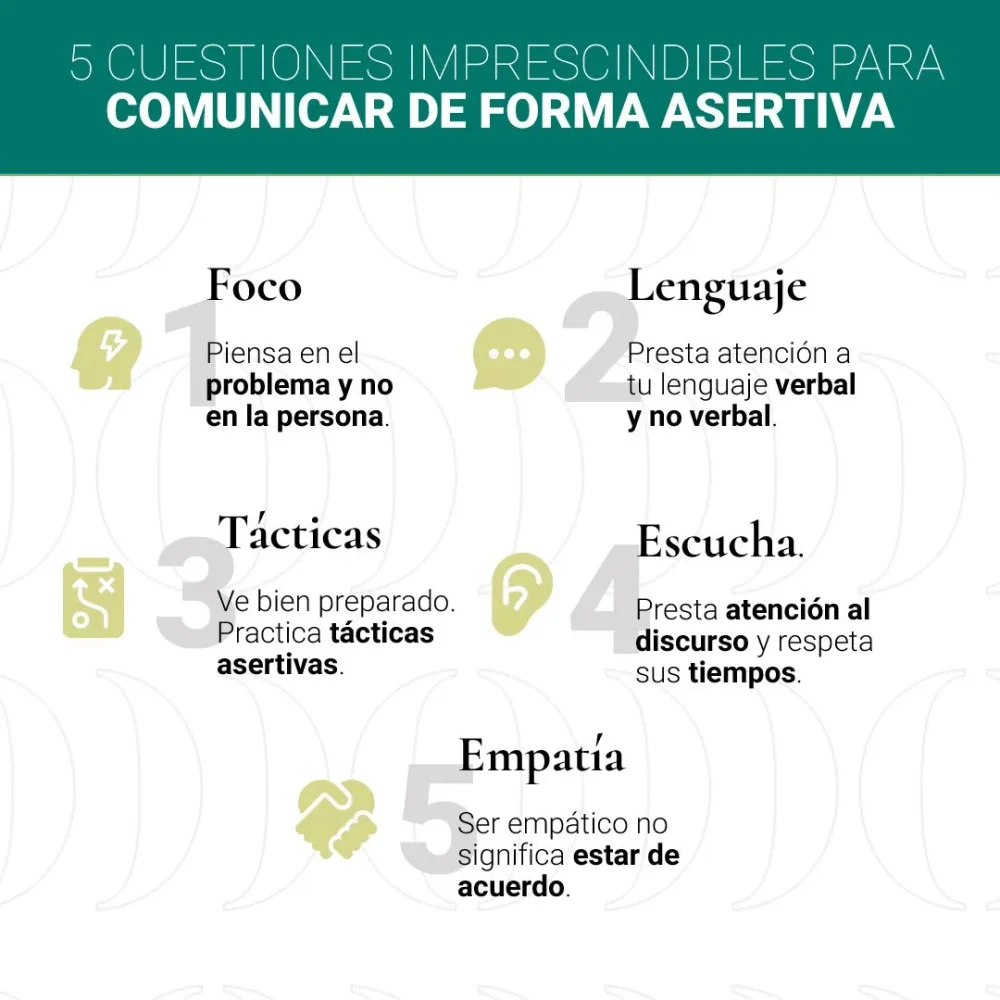Terapia de Asertividad Comunicación efectiva