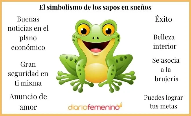 Significado de soñar con sapo