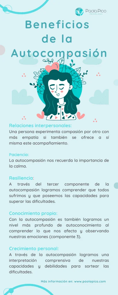 Cómo superar el victimismo y la autocompasión Estrategias efectivas