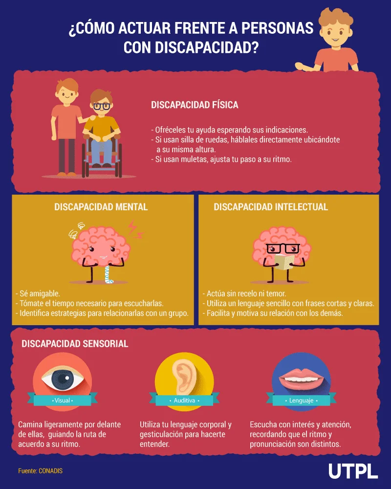 Ética y Comportamiento para una Inclusión Social Exitosa
