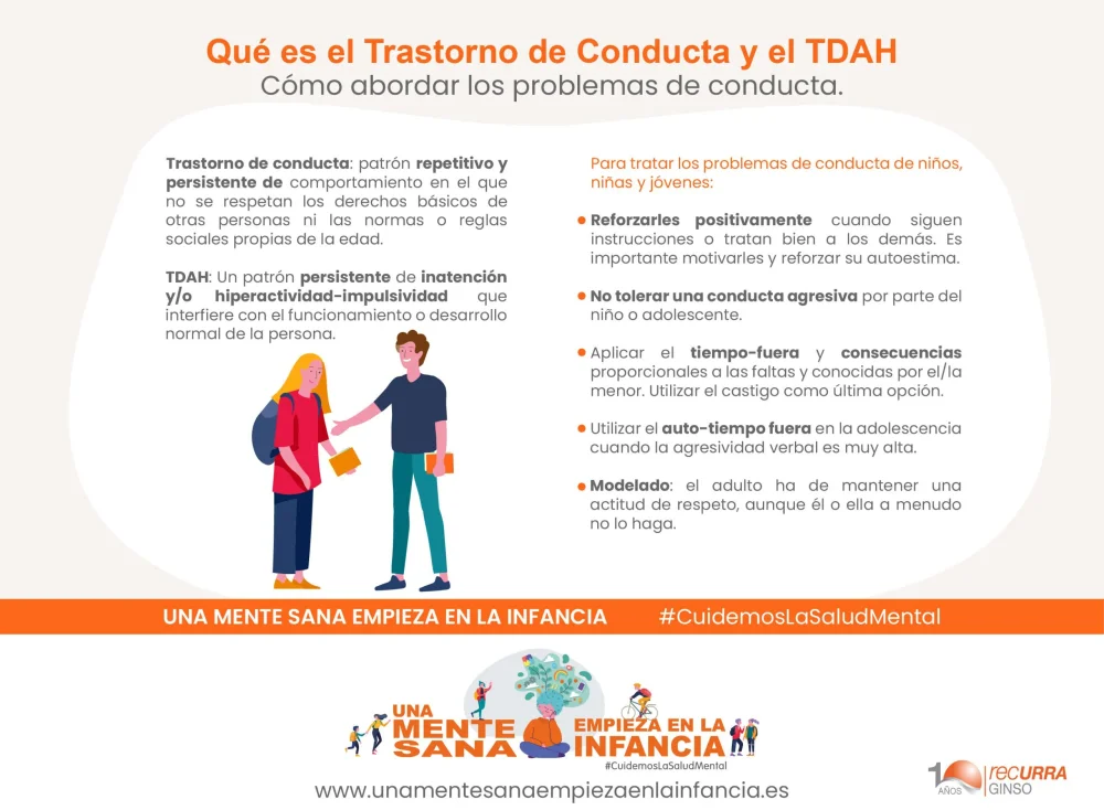 Relación entre trastornos de personalidad y TDAH