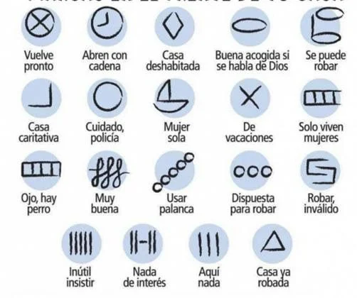 Señales de peligro tu casa podría ser robada