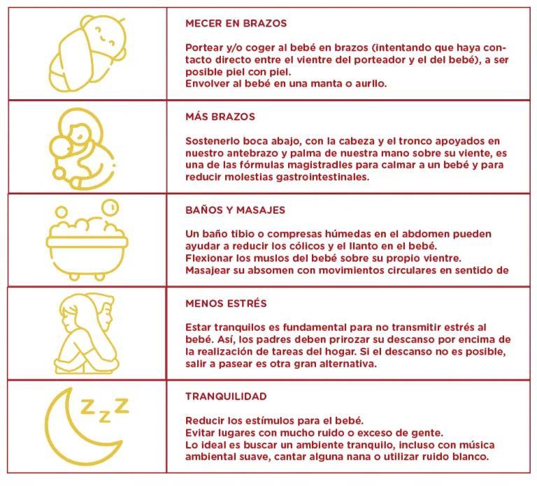 Consejos para manejar el llanto excesivo de un bebé