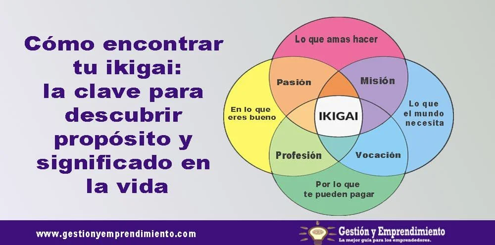 Descubre el significado y cómo alcanzar la buena vida