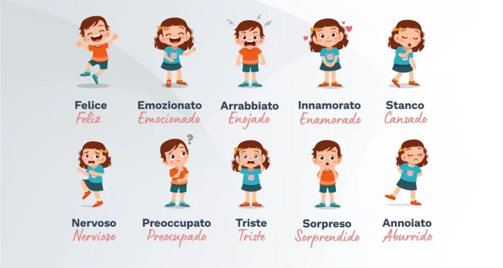 Conexión entre emociones básicas y emoción religiosa