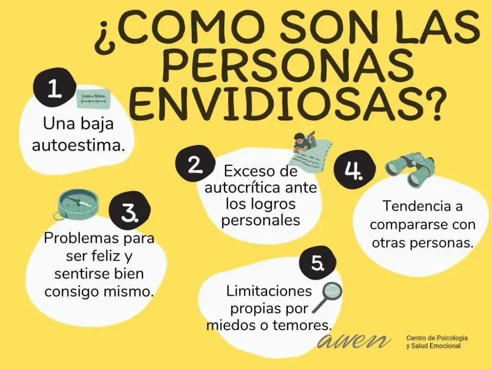 Manejo de la envidia para fortalecer la autoestima