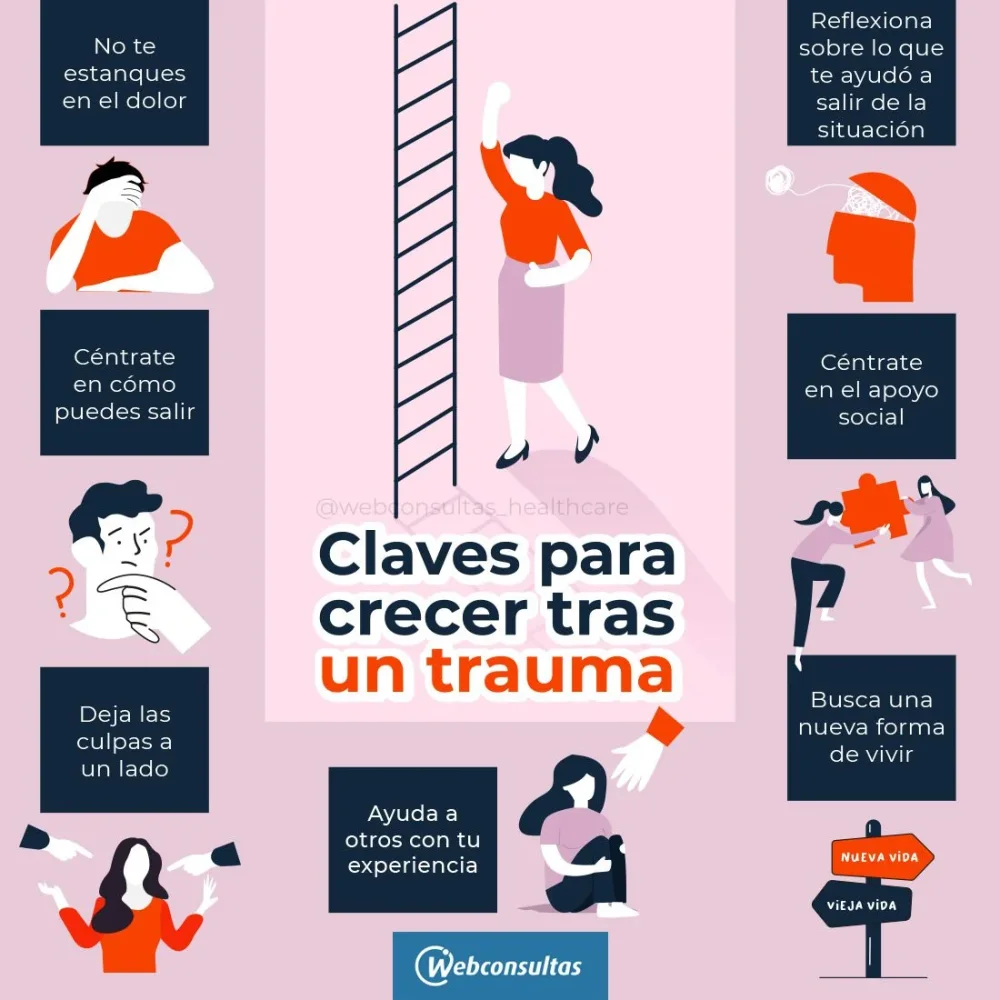 Recuperando la autoconfianza tras el trauma