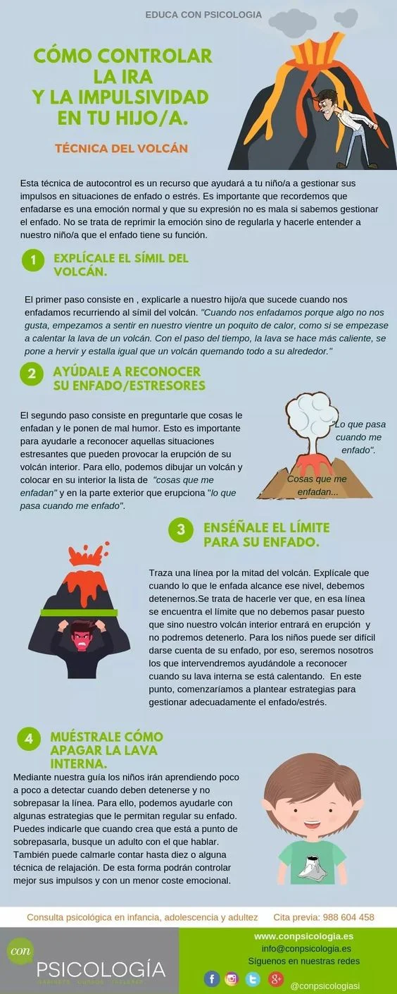 Cómo lidiar con la ira de mi hija adolescente