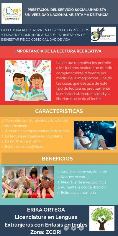 Características clave en la lectura recreativa