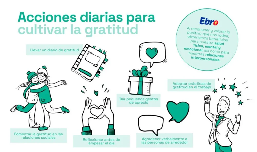 Consejos para cultivar gratitud durante la adopción