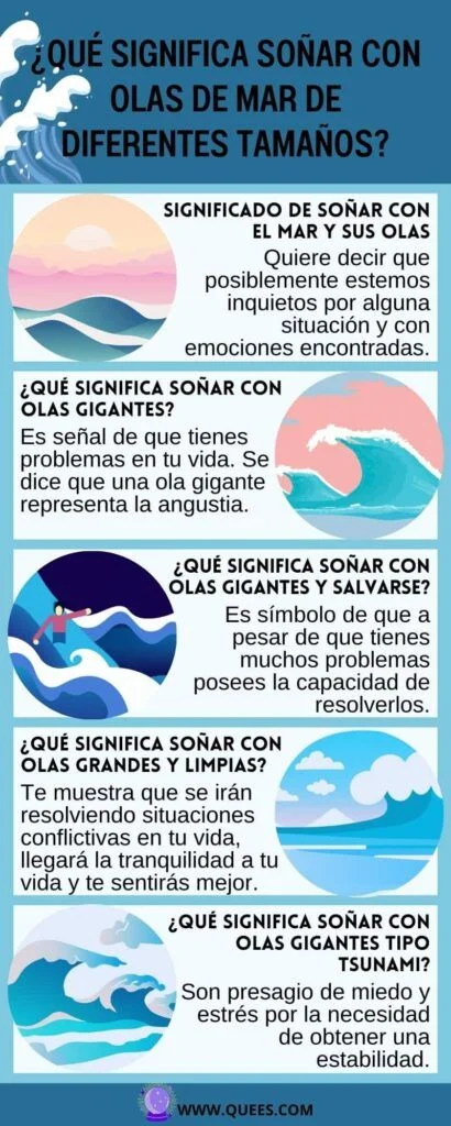 Descifrando los significados de soñar que nadas