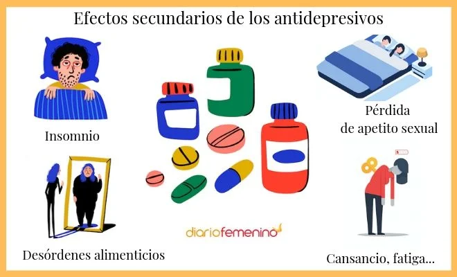 Efectos antidepresivos sorprendentes en los primeros días