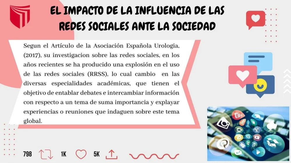 El impacto de la influencia social en redes sociales