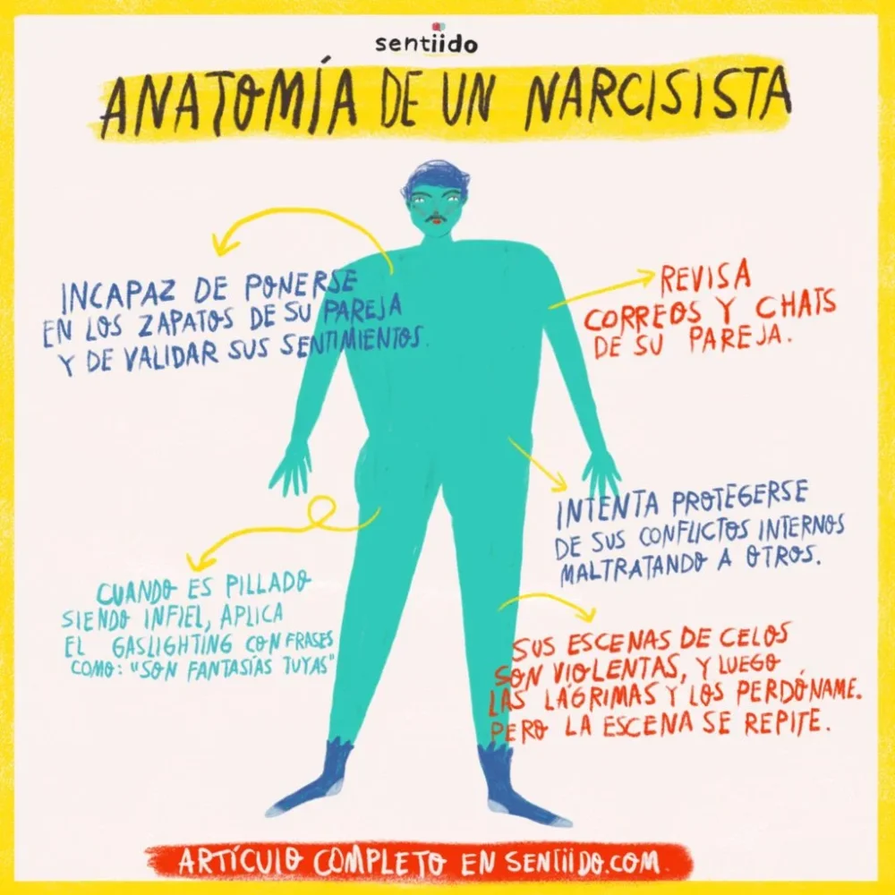 El narcisista al verte recuperado ¿Qué esperar?