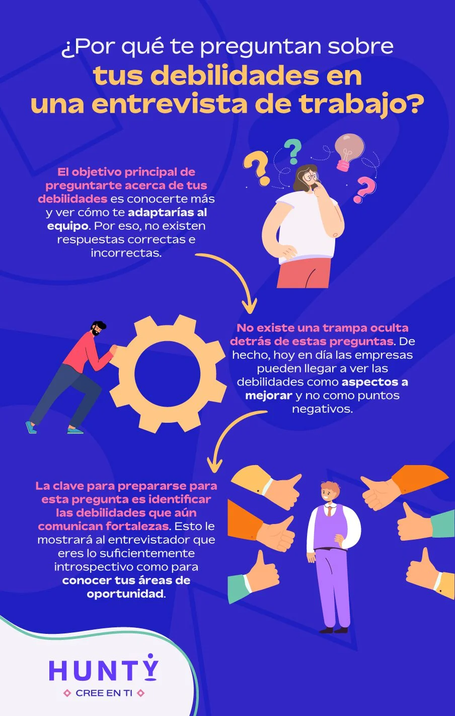 Gestionando fortalezas y debilidades en entrevista laboral