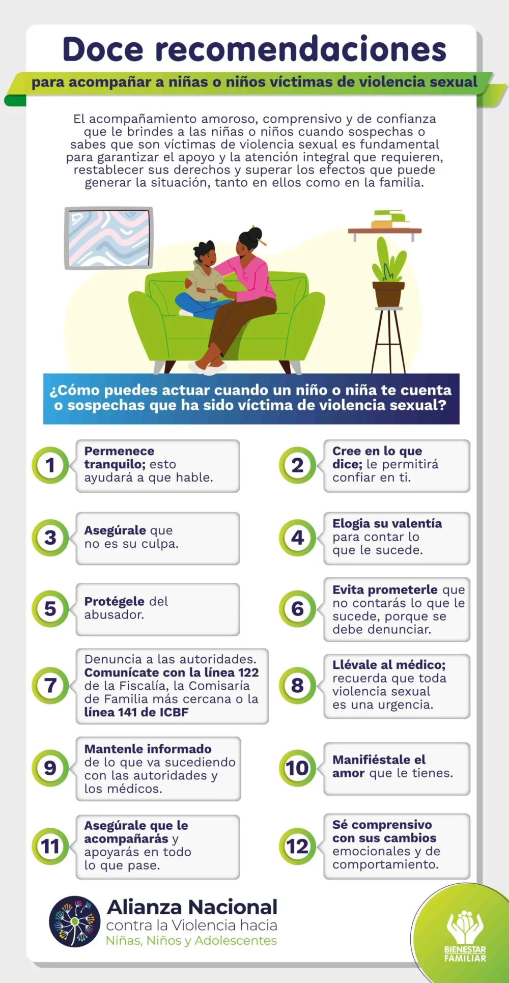 Prevención y Identificación del Abuso Tipos y Estrategias