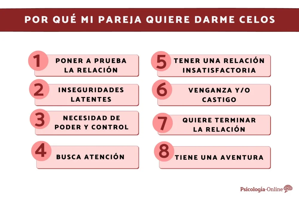 ¿Provocar celos para captar atención? ¿Realmente es efectivo?