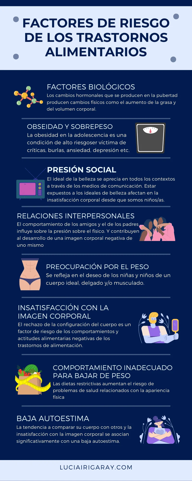 Riesgos alimentarios Comportamientos a evitar