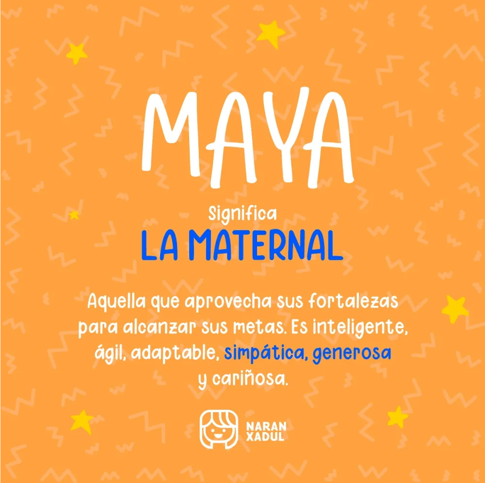 Significado del nombre en Maya